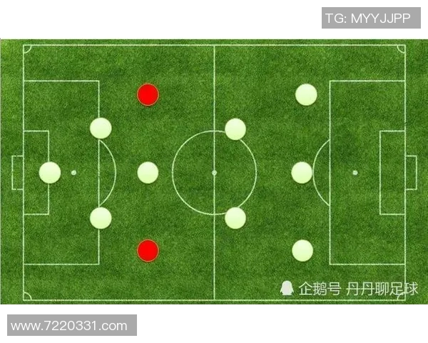 杭州足球队区域防守分析:优劣势及其对比赛结果的影响探讨 杭州足球队区域防守分析:优劣势及其对比赛结果的影响探讨