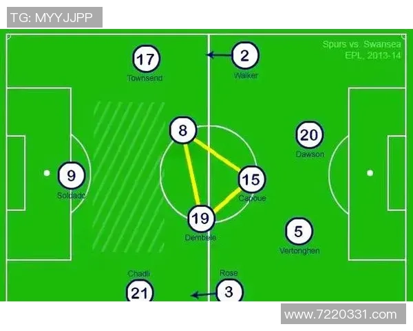 西安足球队战术解析与未来发展展望探讨 西安足球队战术解析与未来发展展望探讨