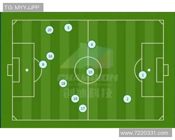 赛后复盘：西安篮球队与重庆篮球队精彩配合分析与战术探讨