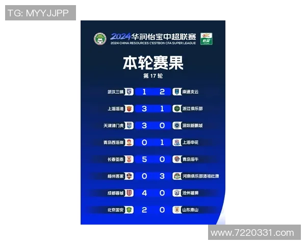 城市马拉松积分榜：上海飞盘队以85分领跑