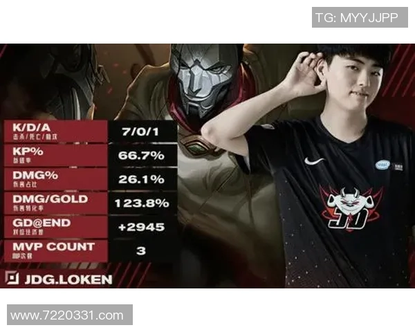 热议DOTA2：JDG的配合变革