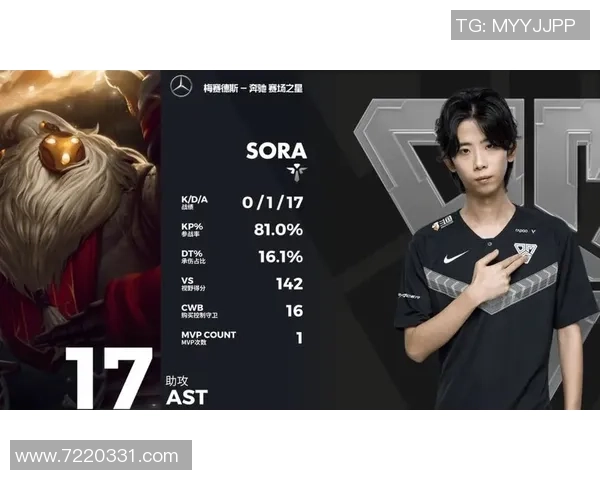 英雄联盟战术：WE的控制体系