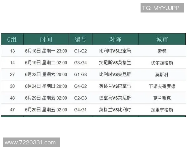 2026排球技术排行榜：北京排球队位居第6名