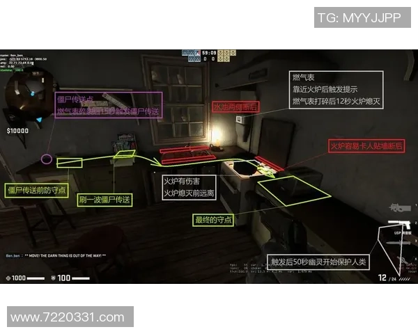 CS_GO焦点:TES的配合探讨 CS_GO焦点:TES的配合探讨