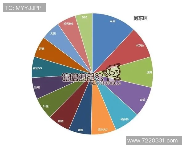 独家分析：上海街舞队的节奏对比_1