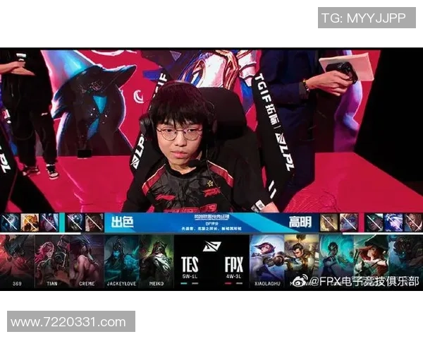 赛后复盘:FPX vs TES的力量 赛后复盘:FPX vs TES的力量